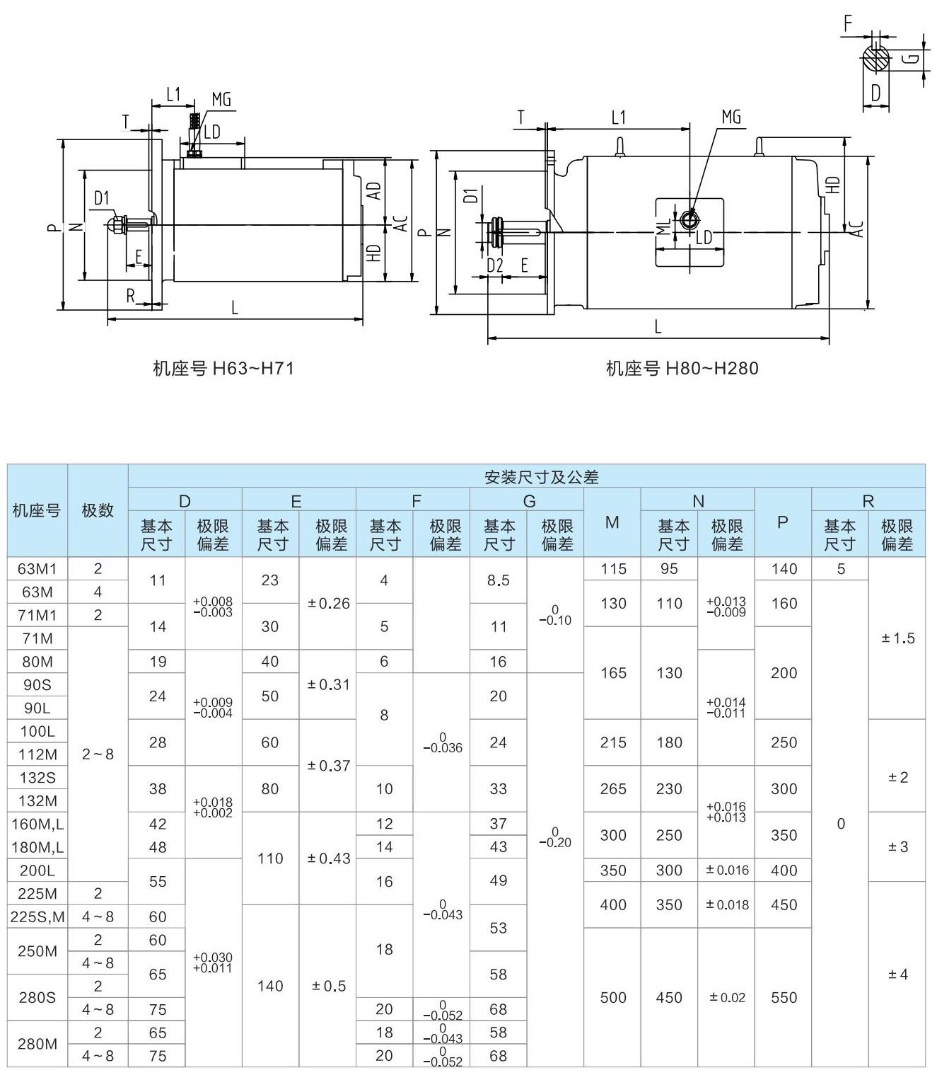 1. 通(tong)用(yong)電(dian)機(jī)-2023.1XX_39的(de)副本(ben).jpg